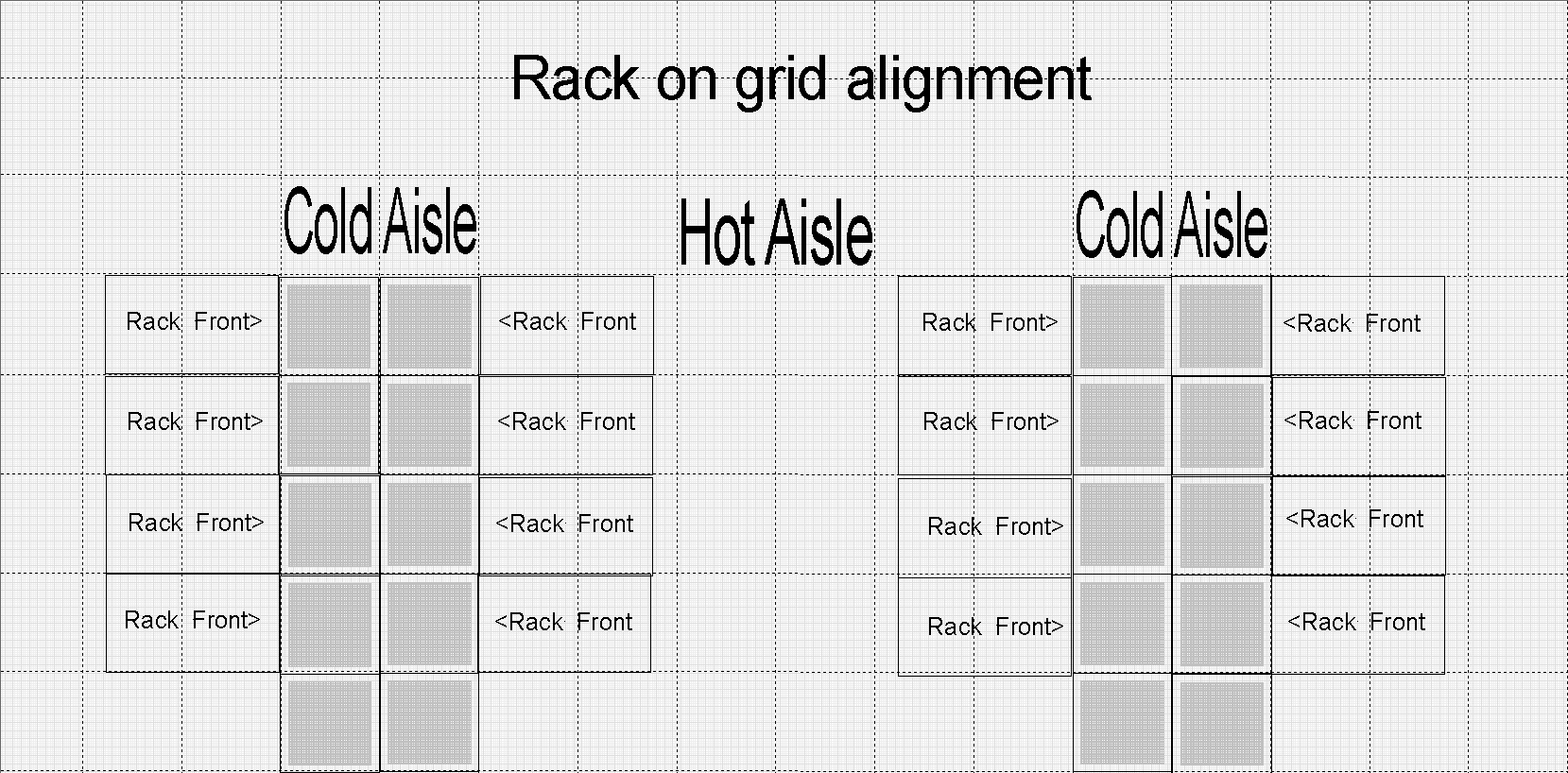Rack on Grid Alignment